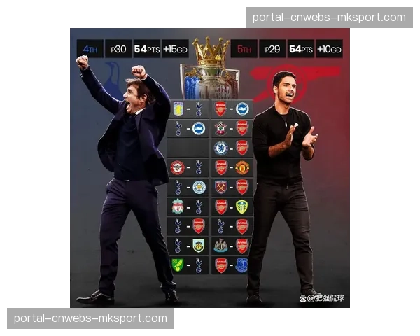 密集赛程下的球队应对：轮换策略与伤病预防成关键